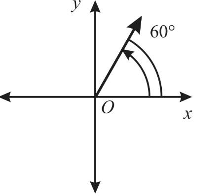 Algebra 2, Chapter EP, Problem 13.2.1EP 