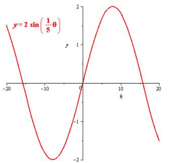 Algebra 2, Chapter EP, Problem 13.7.9EP 