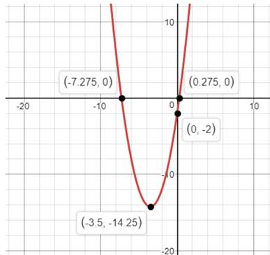 Algebra 2, Chapter EP, Problem 5.2.9EP 