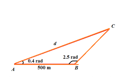 Algebra 2, Chapter MPS, Problem 14.10MPS , additional homework tip  1