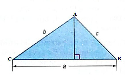 Algebra 2, Chapter MPS, Problem 14.1MPS 