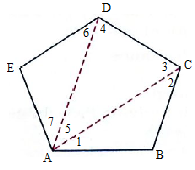 Algebra 2, Chapter PS, Problem 1.3P , additional homework tip  2