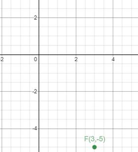 Geometry, Student Edition, Chapter 0, Problem 45PG 