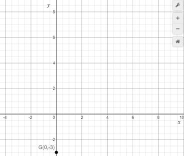 Geometry, Student Edition, Chapter 0, Problem 49PFG 