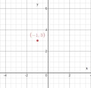 Glencoe Geometry, Chapter 0.7, Problem 16E 