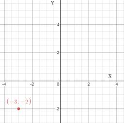 Glencoe Geometry, Chapter 0.7, Problem 18E 