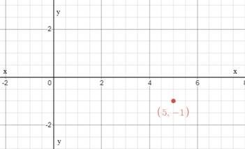 Geometry, Student Edition, Chapter 0.7, Problem 20E 