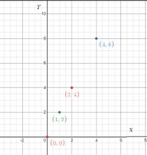 Geometry, Student Edition, Chapter 0.7, Problem 27E 