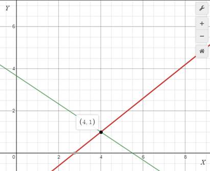 Geometry, Student Edition, Chapter 0.8, Problem 9E 