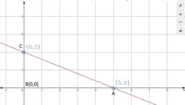 Geometry, Student Edition, Chapter 1, Problem 12MCQ 