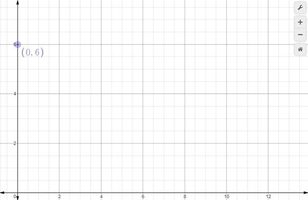 Geometry, Student Edition, Chapter 1, Problem 2GRFC 