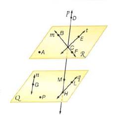 Glencoe Geometry, Chapter 1.1, Problem 13PPS 