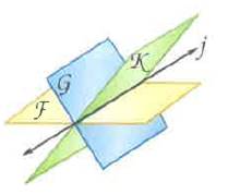 Glencoe Geometry, Chapter 1.1, Problem 2E 