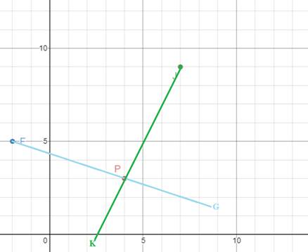 Geometry, Student Edition, Chapter 1.1, Problem 38PPS 