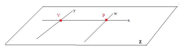 Geometry, Student Edition, Chapter 1.1, Problem 7CYU 