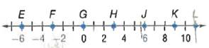 Glencoe Geometry, Chapter 1.3, Problem 36PPS 