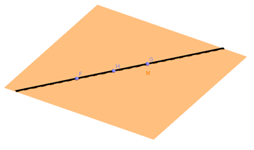 Glencoe Geometry, Chapter 1.3, Problem 79SPR 