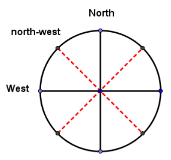 Glencoe Geometry, Chapter 1.4, Problem 44PPS 