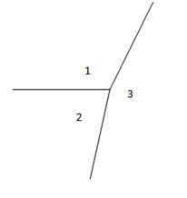 Geometry, Student Edition, Chapter 1.4, Problem 47PPS , additional homework tip  1