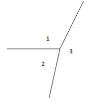 Glencoe Geometry, Chapter 1.4, Problem 47PPS , additional homework tip  1