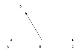 Geometry, Student Edition, Chapter 1.4, Problem 48PPS , additional homework tip  2