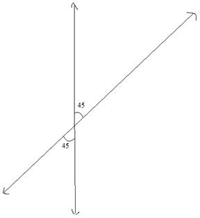 Glencoe Geometry, Chapter 1.5, Problem 50HP 