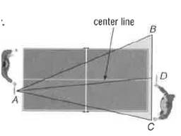 Geometry, Student Edition, Chapter 1.6, Problem 58SPR 