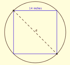 Geometry, Student Edition, Chapter 10, Problem 15MCQ 