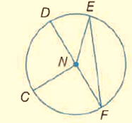 Glencoe Geometry Student Edition C2014, Chapter 10.1, Problem 2CYU 