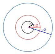 Geometry, Student Edition, Chapter 10.1, Problem 45PPS , additional homework tip  1