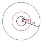 Geometry, Student Edition, Chapter 10.1, Problem 45PPS , additional homework tip  3