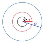 Geometry, Student Edition, Chapter 10.1, Problem 45PPS , additional homework tip  4