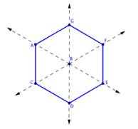 Geometry, Student Edition, Chapter 10.1, Problem 59SPR , additional homework tip  4