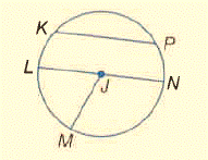 Glencoe Geometry Student Edition C2014, Chapter 10.2, Problem 67SPR 