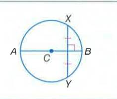 Geometry, Student Edition, Chapter 10.3, Problem 28PPS 