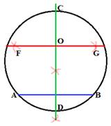 Geometry, Student Edition, Chapter 10.3, Problem 37HP , additional homework tip  2