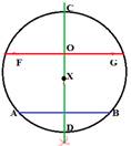 Glencoe Geometry Student Edition C2014, Chapter 10.3, Problem 37HP , additional homework tip  5