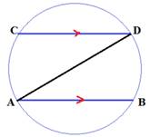 Geometry, Student Edition, Chapter 10.4, Problem 41PPS , additional homework tip  2