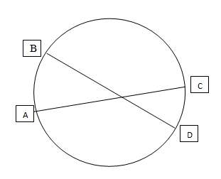 Glencoe Geometry Student Edition C2014, Chapter 10.6, Problem 35PPS , additional homework tip  2