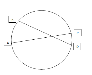 Geometry, Student Edition, Chapter 10.6, Problem 35PPS , additional homework tip  3