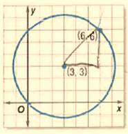 Glencoe Geometry Student Edition C2014, Chapter 10.8, Problem 18PPS 