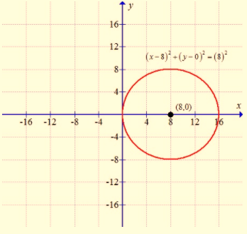 Glencoe Geometry Student Edition C2014, Chapter 10.8, Problem 24PPS 