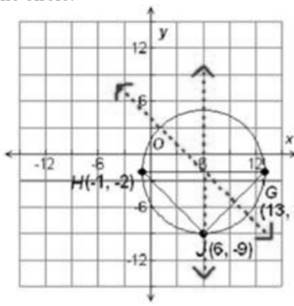 Geometry, Student Edition, Chapter 10.8, Problem 30PPS , additional homework tip  2