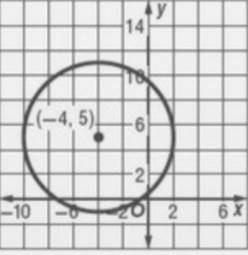 Glencoe Geometry Student Edition C2014, Chapter 10.8, Problem 31PPS , additional homework tip  1