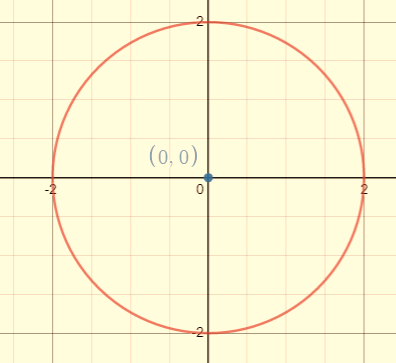 Glencoe Geometry Student Edition C2014, Chapter 10.8, Problem 3ACYP 