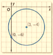 Glencoe Geometry Student Edition C2014, Chapter 10.8, Problem 6CYU 