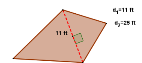 Geometry, Student Edition, Chapter 11.2, Problem 13PPS 