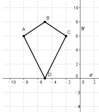Geometry, Student Edition, Chapter 11.2, Problem 26PPS 