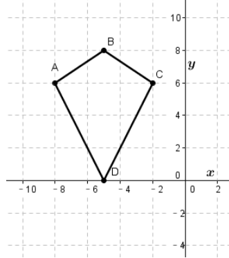 Glencoe Geometry Student Edition C2014, Chapter 11.2, Problem 26PPS 