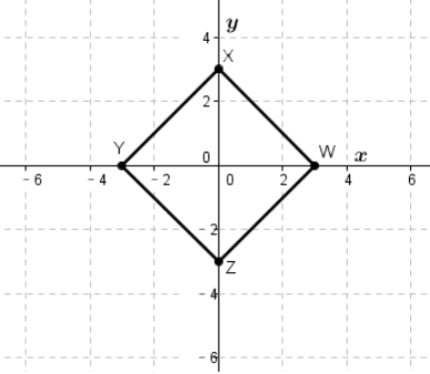 Geometry, Student Edition, Chapter 11.2, Problem 27PPS 